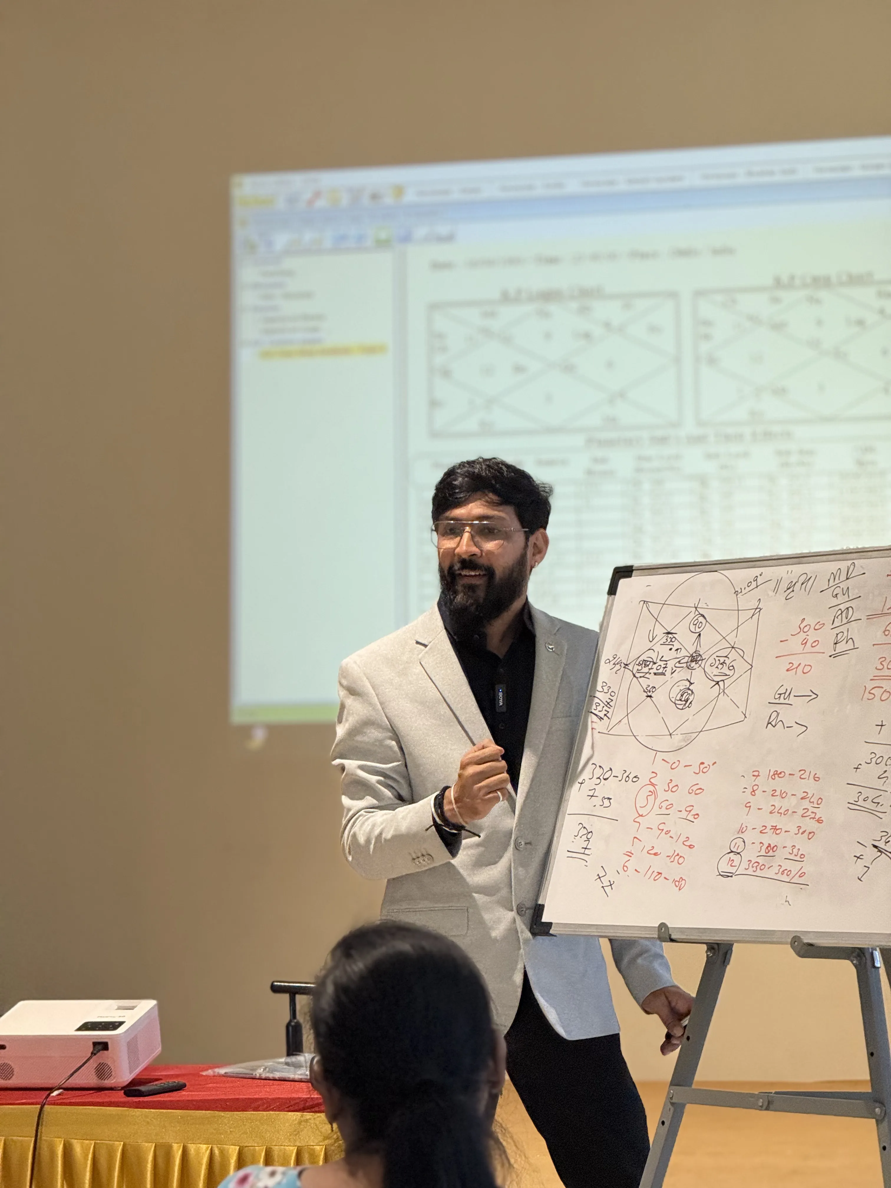 Shivsharan Manshetti - Vastu & Energy Science Expert